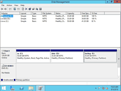 Disk management